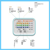 奥齿泰  种植体取出工具盒EFR KIT（OSFRK）