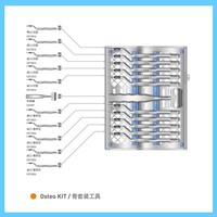 奥齿泰  骨挤压器套装Osteo Kit（OSTK）