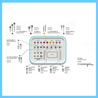 奥齿泰  修复工具盒Restorative Kit（OPK)