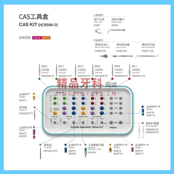 奥齿泰 上颌窦内提升工具盒CAS-KIT