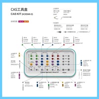 奥齿泰 上颌窦内提升工具盒CAS-KIT