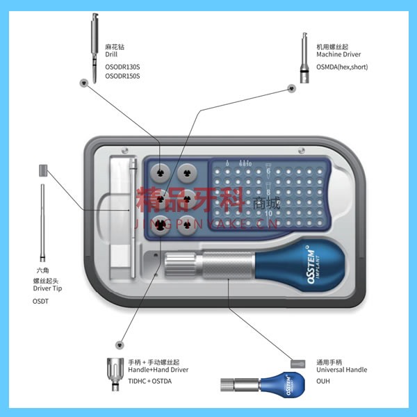 奥齿泰  正畸工具盒Ortho Kit（OOKS）