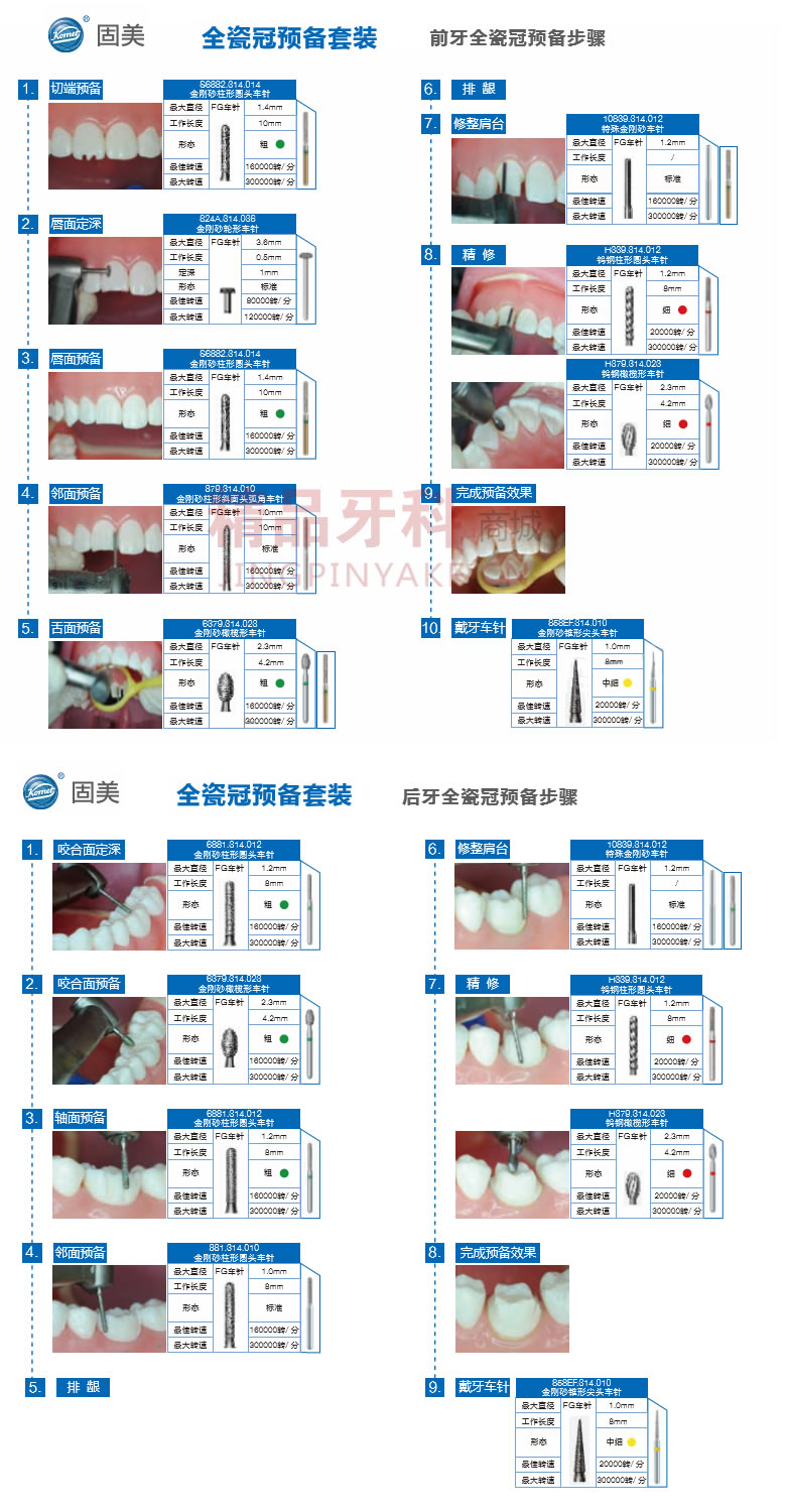 固美 全瓷预备套装TD2976-2.jpg