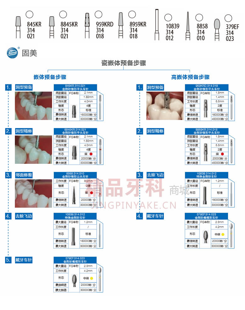 固美 瓷嵌体预备套装 TD2978-2.jpg