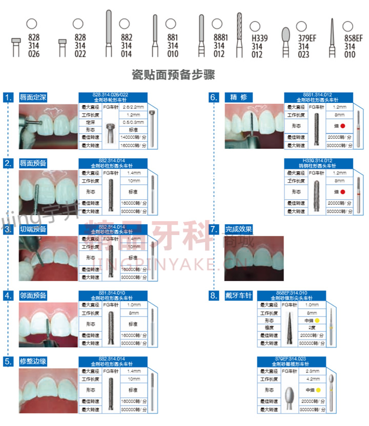 固美 瓷贴面预备套装 TD2977-2.jpg