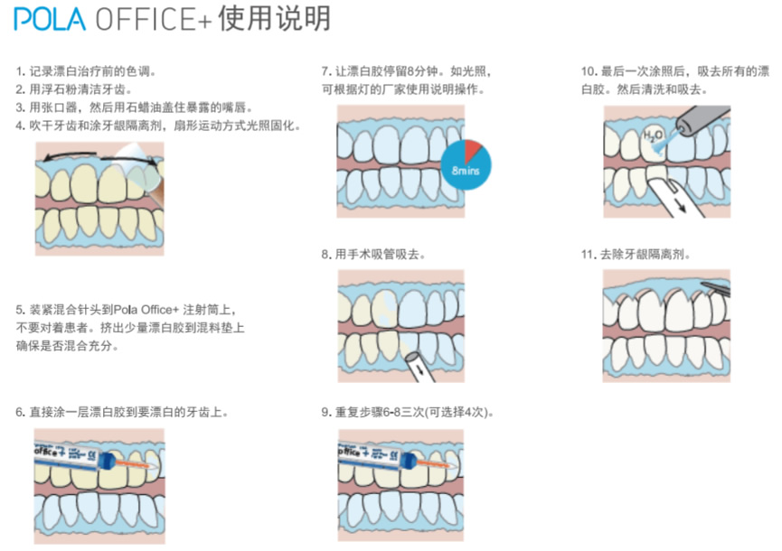 POLA诊室使用说明.jpg