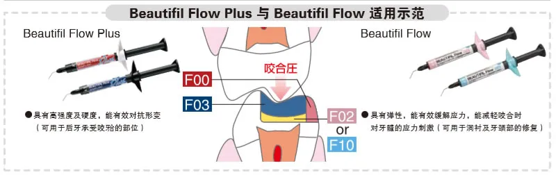 beautifil flow.webp beautifil flow.webp
