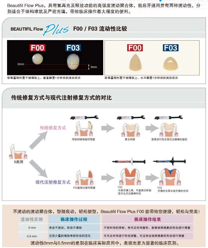 beautifil flow-2.webp beautifil flow-2.webp