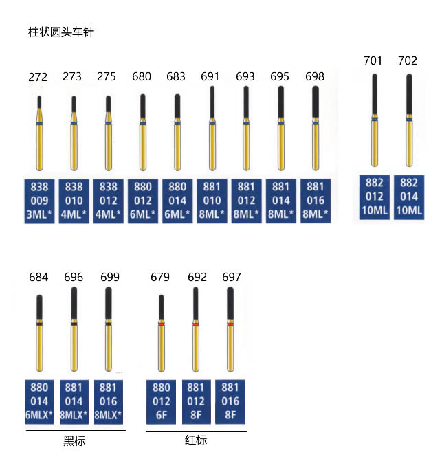 金霸王  金刚砂车针