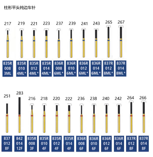 金霸王  金刚砂车针