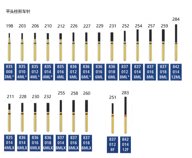 金霸王 金刚砂车针