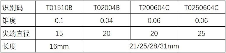 微信截图_20200728092013.webp