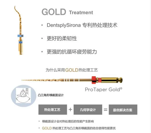 登士柏Dentsply Protaper Gold 机用镍钛根管锉2.webp