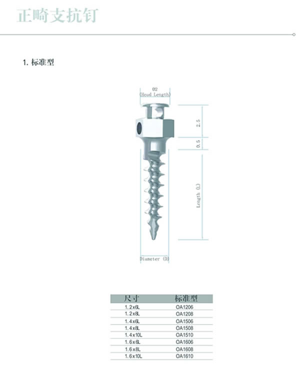 正畸支抗钉2.jpg