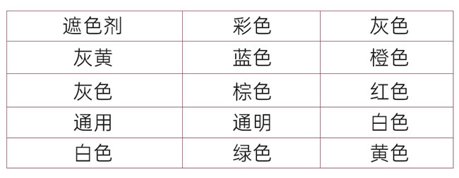 SDI比色.jpg SDI比色.jpg