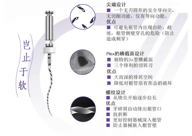 欧罗德卡 机用根管锉