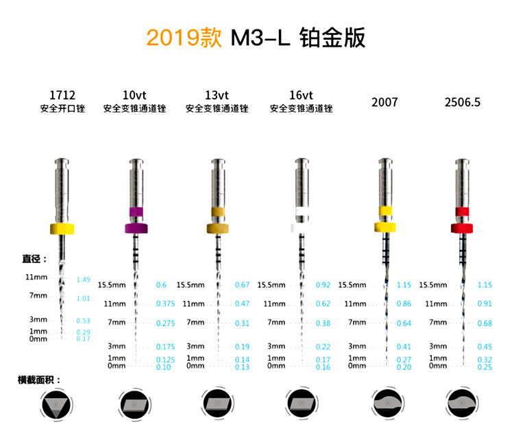 M3-L铂金版 2019.jpg