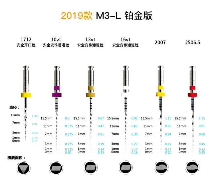 M3-L铂金版 2019.webp