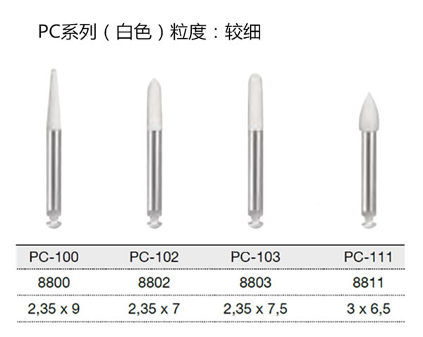 德国EVE 龋齿刮治 牙垢清洁抛光套装 RA411-2.jpg