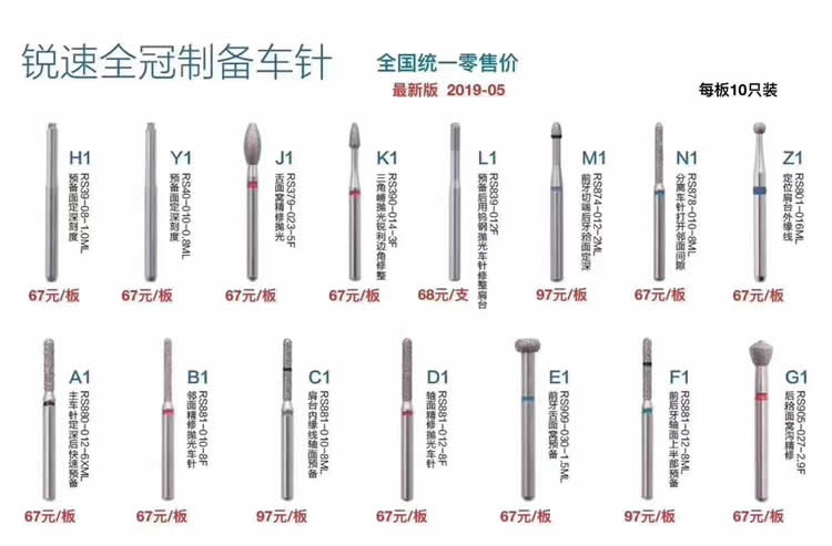 锐速 全冠备牙车针RSQQ01图谱.jpg