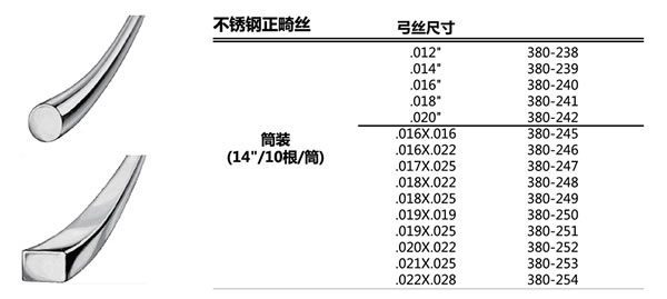 托博不锈钢丝型号表.jpg