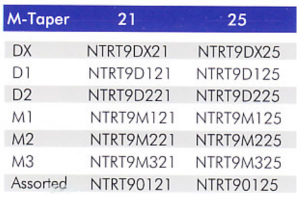 IMD taper锉规格 b.jpg