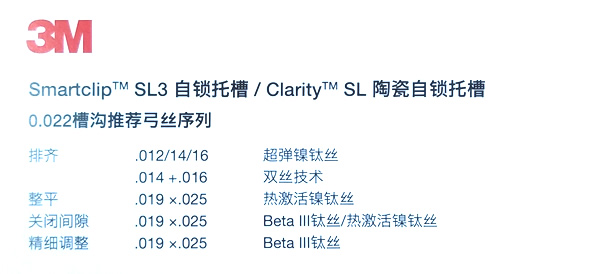 3M Unitek Smartclip SL3 MBT直丝弓自锁托槽送弓丝.jpg