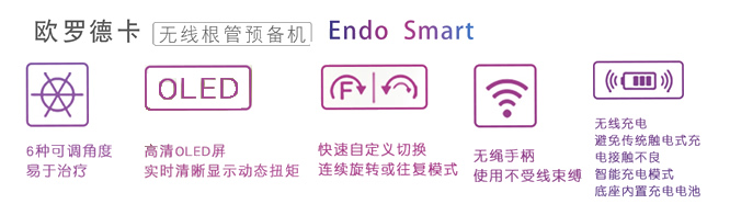 欧罗德卡 Endo Smart无线根管预备机-1.jpg