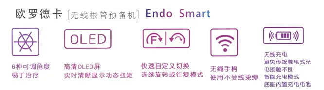 欧罗德卡 Endo Smart无线根管预备机-1.webp
