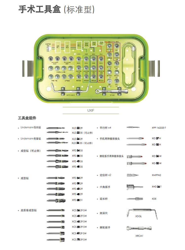 登腾 手术工具盒套装 标准型2.jpg