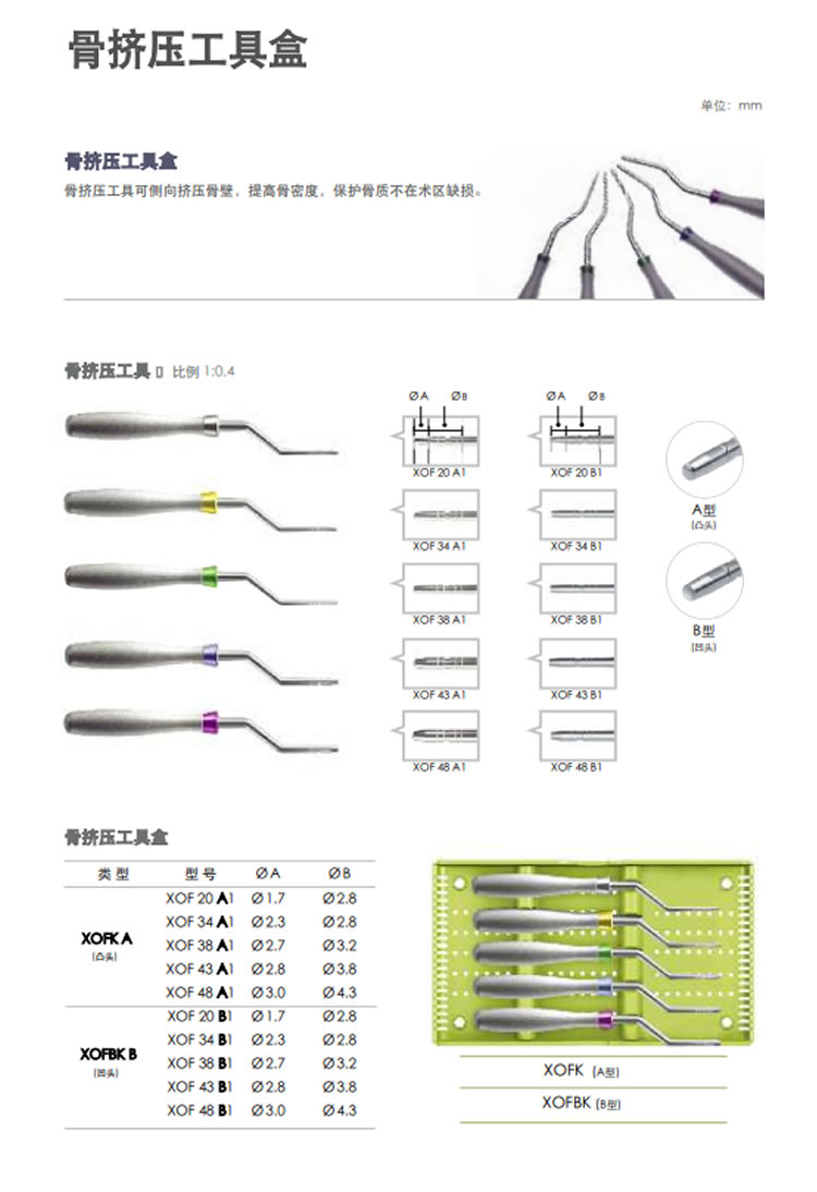 登腾 骨挤压工具盒1.jpg