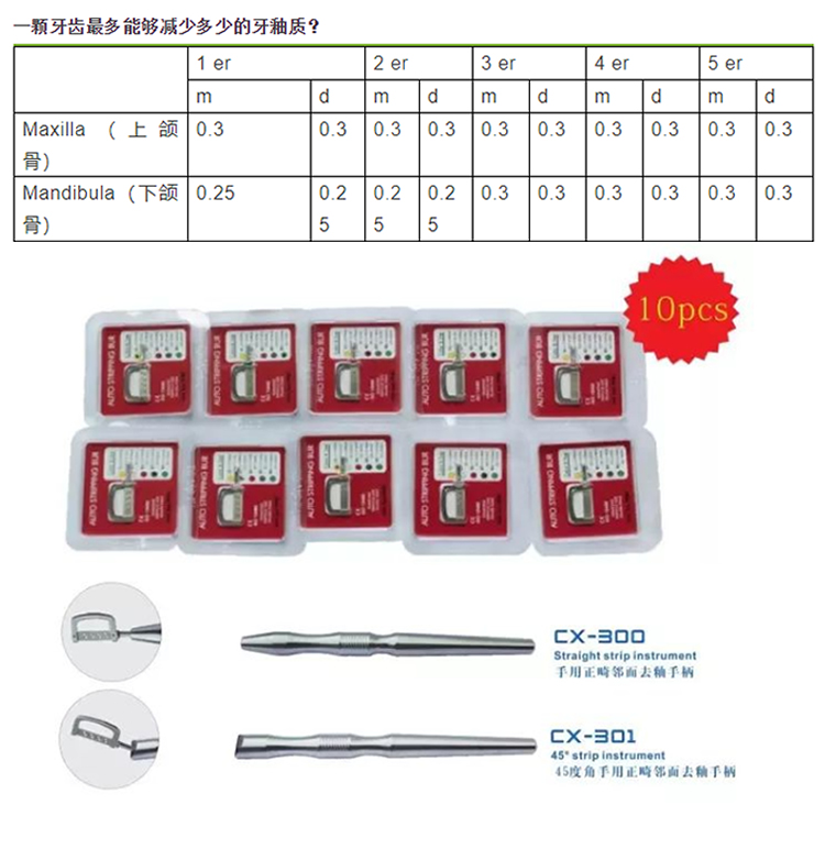 宇森 机用正畸邻面去釉专业套装1_r4_c1.jpg 宇森 机用正畸邻面去釉专业套装1_r4_c1.jpg