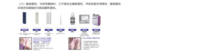 牙周非手术常用器械使用方法_r6_c1.jpg