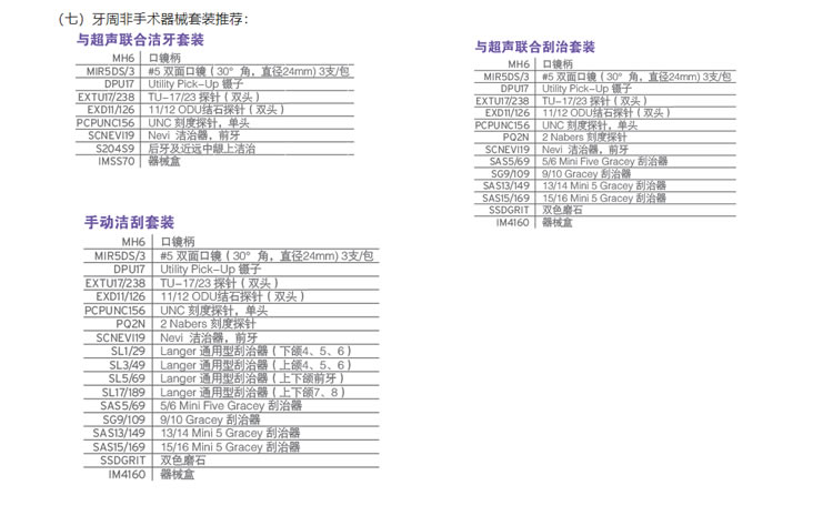 牙周非手术常用器械使用方法_r7_c1.jpg