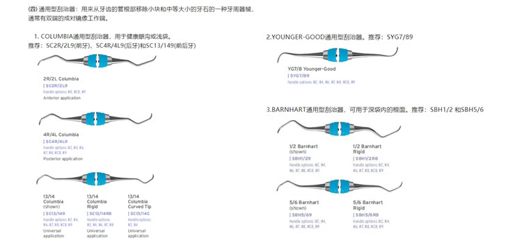 牙周非手术常用器械使用方法_r4_c1.jpg