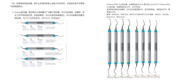 牙周非手术常用器械使用方法_r5_c1.jpg