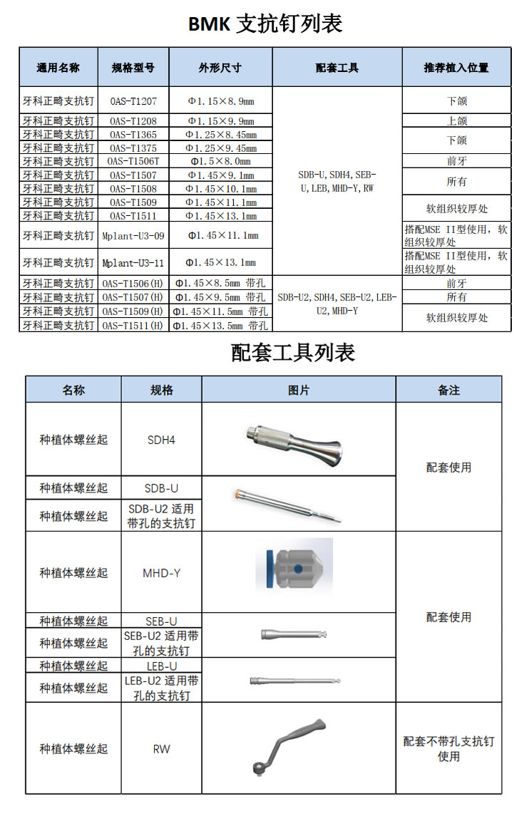 bmk 支抗钉.jpg