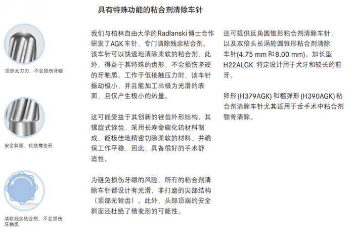 固美 粘结剂清楚车针.jpg 固美 粘结剂清楚车针.jpg