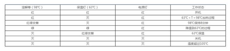 日进 自动寒天恒温器NY1-2.jpg