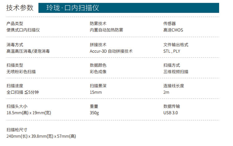 菲森口扫_r6_c1.jpg 菲森口扫_r6_c1.jpg
