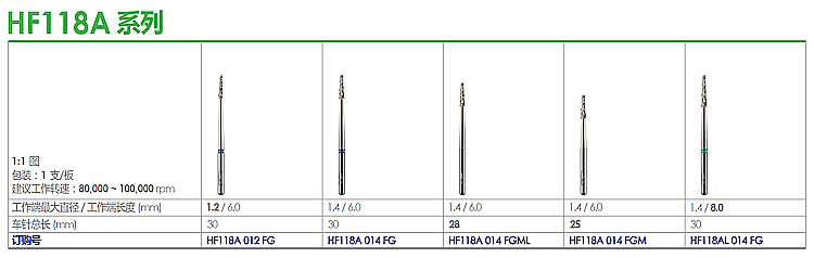德国奥一  多功能微创拔牙车针HF118A .jpg