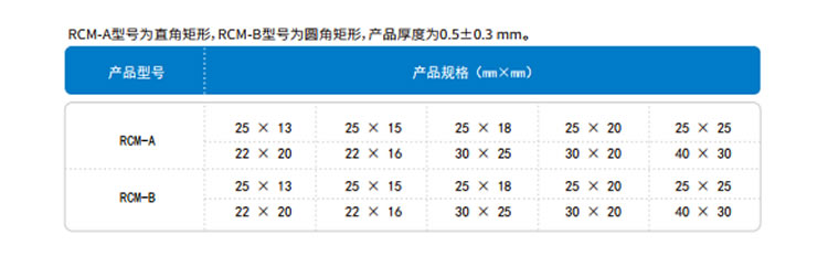 兰度 骨膜1_r9_c1.jpg 兰度 骨膜1_r9_c1.jpg