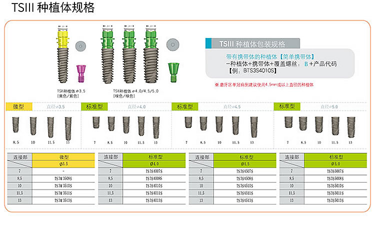 奥齿泰 TSIII SA 种植体1_r3_c1.jpg