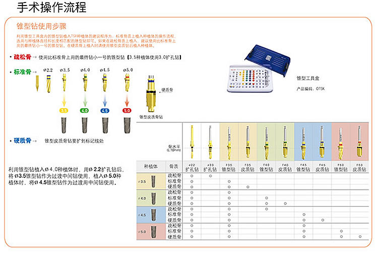 奥齿泰 TSIII SA 种植体1_r2_c1.jpg