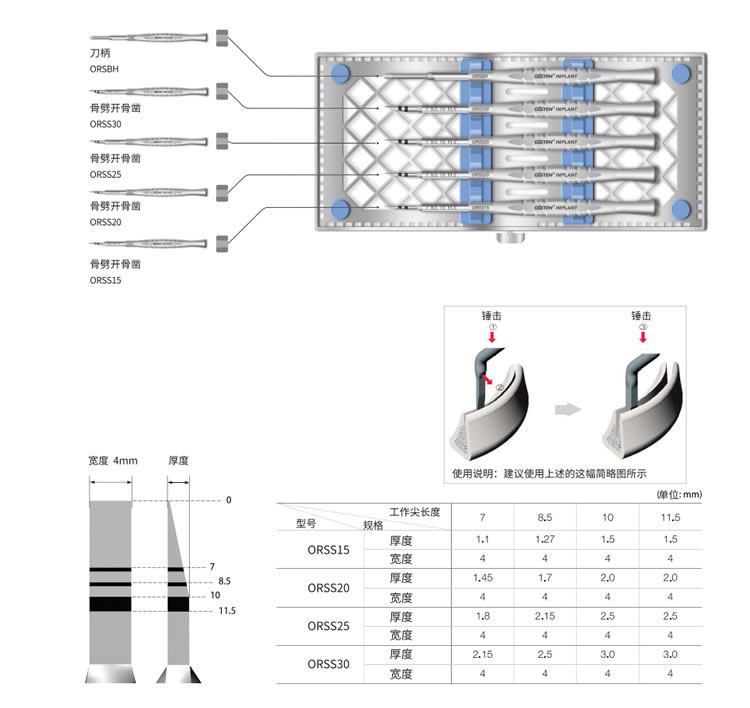 奥齿泰  骨劈开工具盒Ridge Split Kit 直型ORSSK-_r1_c1.jpg