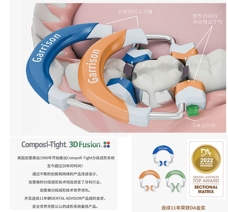 加里森Garrison豆瓣成形系统后牙中套装.jpg