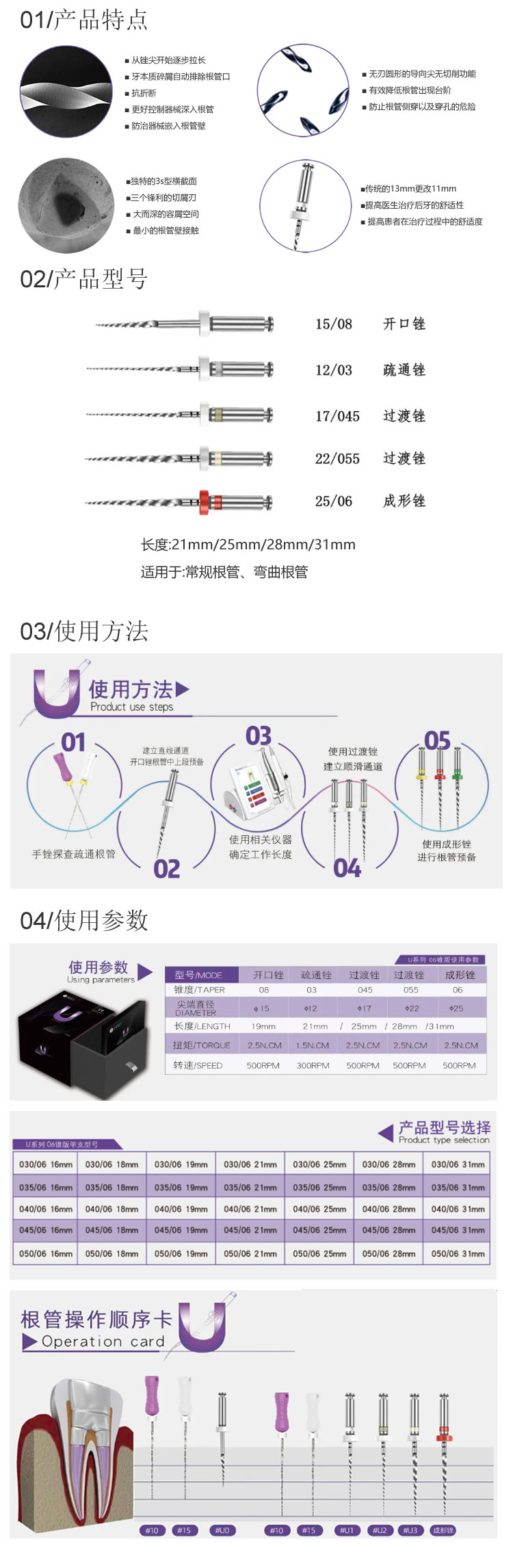 欧罗德卡 U系列锉 25mm混号.jpg