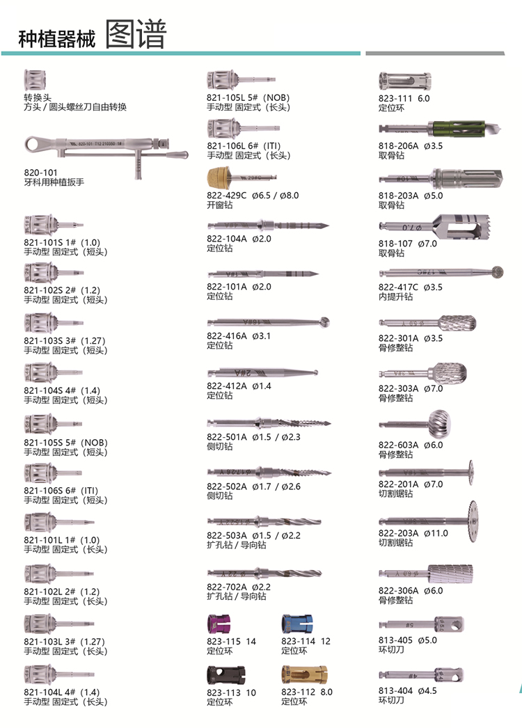 天天 种植工具盒.jpg