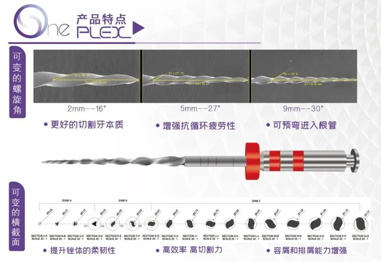 ONE单支锉.jpg ONE单支锉.jpg