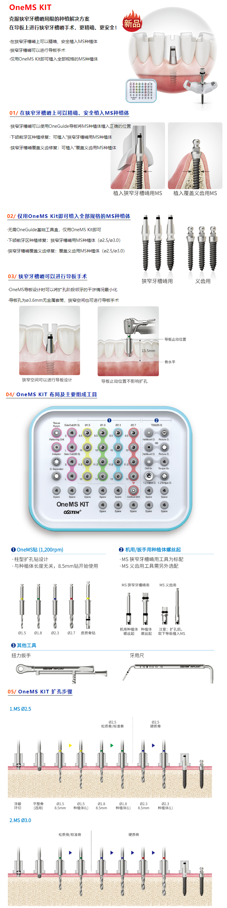 奥齿泰 ONEMS KIT工具盒-XQ.jpg